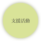 支援活動